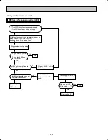 Предварительный просмотр 54 страницы Mitsubishi Electric Mr.Slim MSZ09UN W Service Manual