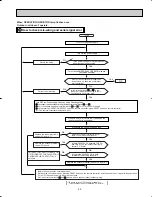 Предварительный просмотр 55 страницы Mitsubishi Electric Mr.Slim MSZ09UN W Service Manual