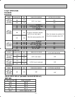 Предварительный просмотр 60 страницы Mitsubishi Electric Mr.Slim MSZ09UN W Service Manual