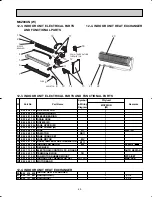 Предварительный просмотр 69 страницы Mitsubishi Electric Mr.Slim MSZ09UN W Service Manual