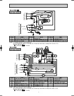 Предварительный просмотр 7 страницы Mitsubishi Electric Mr.Slim MU-A18ND-S1 Service Manual