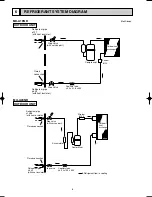 Предварительный просмотр 8 страницы Mitsubishi Electric Mr.Slim MU-A18ND-S1 Service Manual