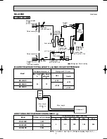 Предварительный просмотр 9 страницы Mitsubishi Electric Mr.Slim MU-A18ND-S1 Service Manual