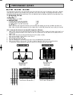 Предварительный просмотр 10 страницы Mitsubishi Electric Mr.Slim MU-A18ND-S1 Service Manual