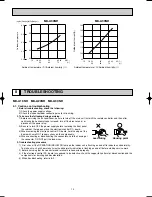 Предварительный просмотр 12 страницы Mitsubishi Electric Mr.Slim MU-A18ND-S1 Service Manual