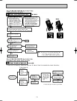 Предварительный просмотр 18 страницы Mitsubishi Electric Mr.Slim MU-A18ND-S1 Service Manual