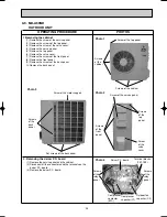 Предварительный просмотр 25 страницы Mitsubishi Electric Mr.Slim MU-A18ND-S1 Service Manual