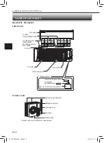 Предварительный просмотр 6 страницы Mitsubishi Electric Mr.Slim MU-GS18VF Operating Instructions Manual