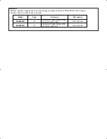 Предварительный просмотр 2 страницы Mitsubishi Electric Mr.Slim MUH24WN Service Manual