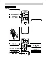 Предварительный просмотр 5 страницы Mitsubishi Electric Mr.Slim MUH24WN Service Manual