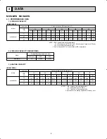 Предварительный просмотр 8 страницы Mitsubishi Electric Mr.Slim MUH24WN Service Manual