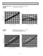 Предварительный просмотр 10 страницы Mitsubishi Electric Mr.Slim MUH24WN Service Manual