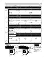 Предварительный просмотр 11 страницы Mitsubishi Electric Mr.Slim MUH24WN Service Manual