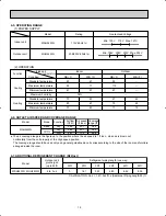 Предварительный просмотр 12 страницы Mitsubishi Electric Mr.Slim MUH24WN Service Manual