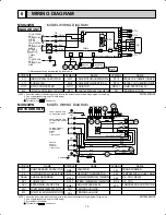 Предварительный просмотр 15 страницы Mitsubishi Electric Mr.Slim MUH24WN Service Manual