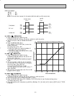 Предварительный просмотр 22 страницы Mitsubishi Electric Mr.Slim MUH24WN Service Manual