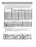 Предварительный просмотр 28 страницы Mitsubishi Electric Mr.Slim MUH24WN Service Manual