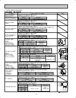 Предварительный просмотр 34 страницы Mitsubishi Electric Mr.Slim MUH24WN Service Manual