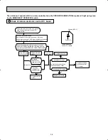 Предварительный просмотр 36 страницы Mitsubishi Electric Mr.Slim MUH24WN Service Manual