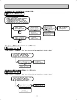 Предварительный просмотр 38 страницы Mitsubishi Electric Mr.Slim MUH24WN Service Manual