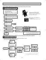 Предварительный просмотр 40 страницы Mitsubishi Electric Mr.Slim MUH24WN Service Manual