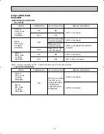 Предварительный просмотр 43 страницы Mitsubishi Electric Mr.Slim MUH24WN Service Manual