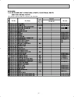 Предварительный просмотр 51 страницы Mitsubishi Electric Mr.Slim MUH24WN Service Manual