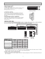 Предварительный просмотр 3 страницы Mitsubishi Electric Mr.Slim MUM30NN Service Manual