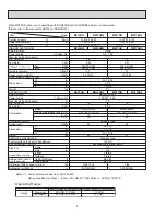 Предварительный просмотр 8 страницы Mitsubishi Electric Mr.Slim MUM30NN Service Manual