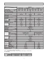 Предварительный просмотр 9 страницы Mitsubishi Electric Mr.Slim MUM30NN Service Manual