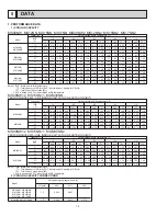 Предварительный просмотр 12 страницы Mitsubishi Electric Mr.Slim MUM30NN Service Manual