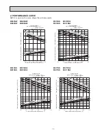 Предварительный просмотр 13 страницы Mitsubishi Electric Mr.Slim MUM30NN Service Manual