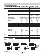 Preview for 19 page of Mitsubishi Electric Mr.Slim MUM30NN Service Manual