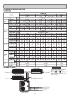 Preview for 20 page of Mitsubishi Electric Mr.Slim MUM30NN Service Manual