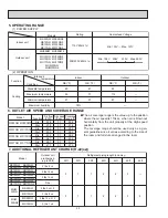 Preview for 22 page of Mitsubishi Electric Mr.Slim MUM30NN Service Manual