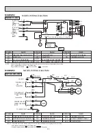 Preview for 28 page of Mitsubishi Electric Mr.Slim MUM30NN Service Manual