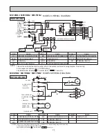 Preview for 29 page of Mitsubishi Electric Mr.Slim MUM30NN Service Manual