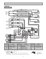 Preview for 31 page of Mitsubishi Electric Mr.Slim MUM30NN Service Manual