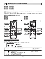 Preview for 35 page of Mitsubishi Electric Mr.Slim MUM30NN Service Manual