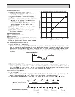 Preview for 39 page of Mitsubishi Electric Mr.Slim MUM30NN Service Manual