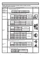 Preview for 46 page of Mitsubishi Electric Mr.Slim MUM30NN Service Manual