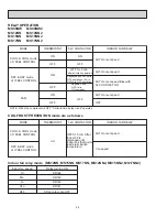 Preview for 56 page of Mitsubishi Electric Mr.Slim MUM30NN Service Manual