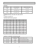 Preview for 57 page of Mitsubishi Electric Mr.Slim MUM30NN Service Manual