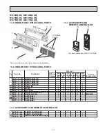 Предварительный просмотр 73 страницы Mitsubishi Electric Mr.Slim MUM30NN Service Manual