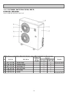 Предварительный просмотр 76 страницы Mitsubishi Electric Mr.Slim MUM30NN Service Manual