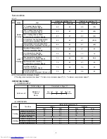 Предварительный просмотр 5 страницы Mitsubishi Electric Mr. Slim MUY-D30NA Service Manual