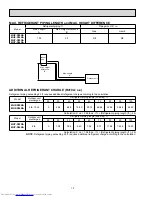 Предварительный просмотр 12 страницы Mitsubishi Electric Mr. Slim MUY-D30NA Service Manual