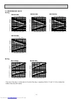 Предварительный просмотр 14 страницы Mitsubishi Electric Mr. Slim MUY-D30NA Service Manual