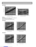 Предварительный просмотр 16 страницы Mitsubishi Electric Mr. Slim MUY-D30NA Service Manual