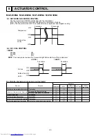 Предварительный просмотр 20 страницы Mitsubishi Electric Mr. Slim MUY-D30NA Service Manual